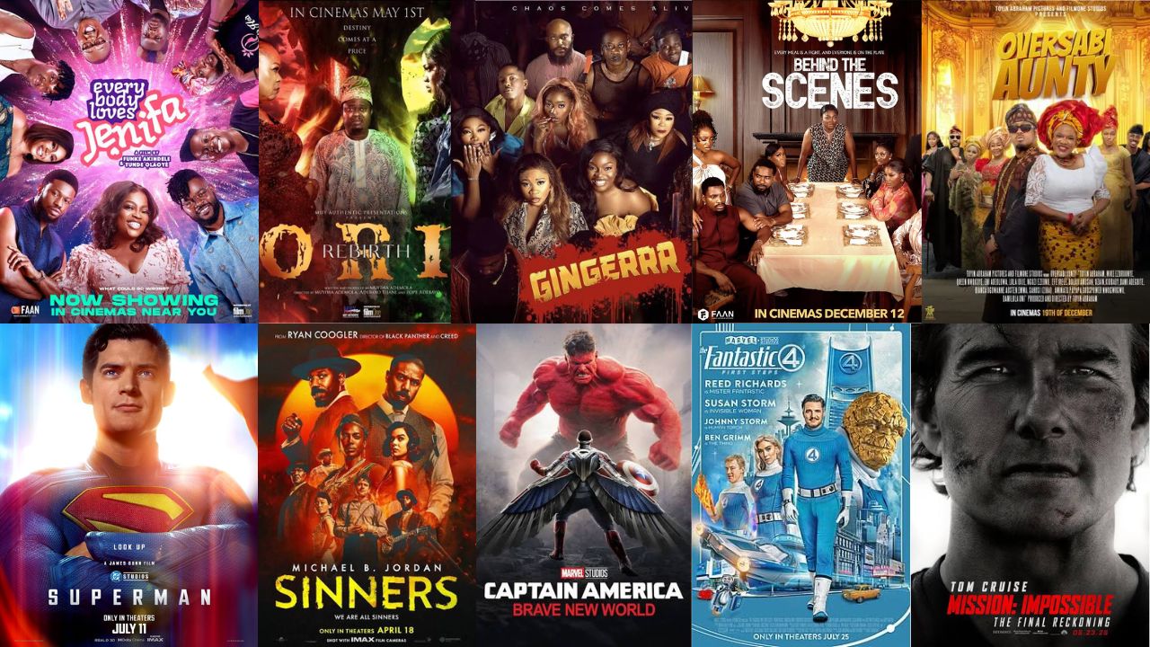 Top 10 Highest Grossing films of 2025